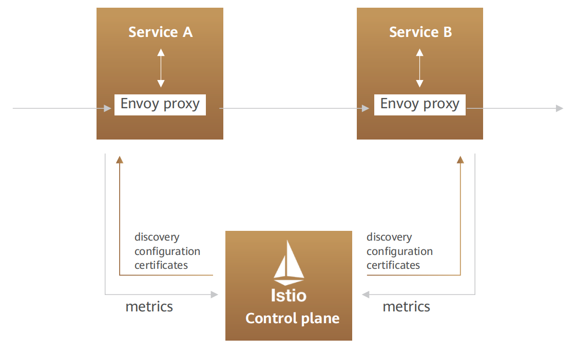 截屏2023-06-02 10.30.25.png
