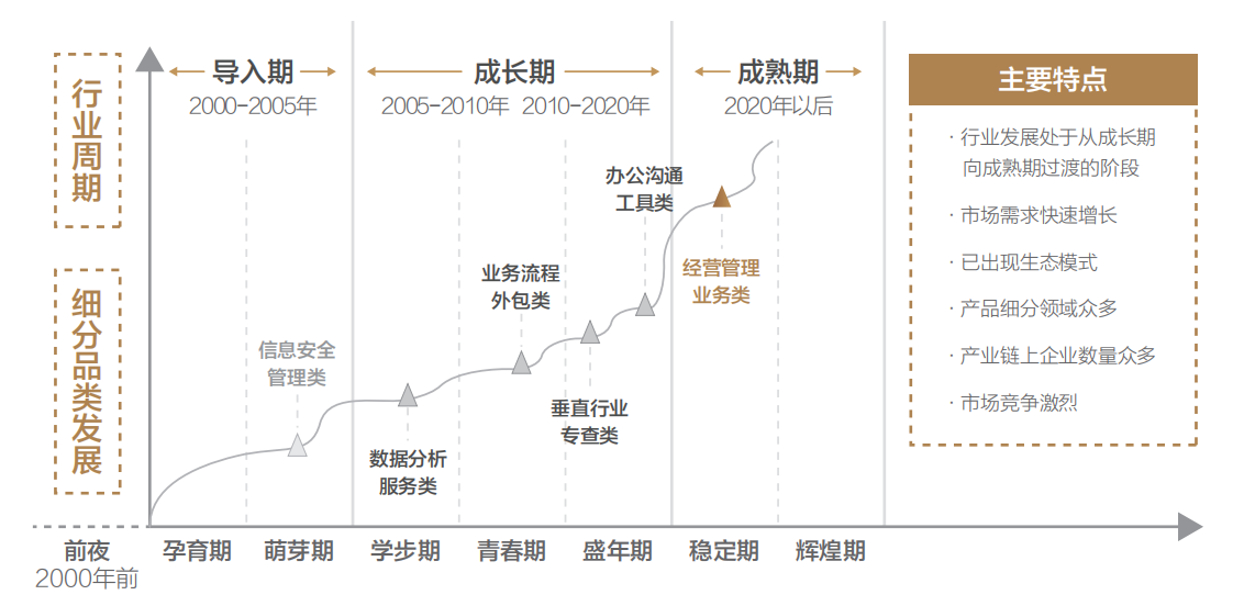 截屏2023-08-22 16.59.48.png