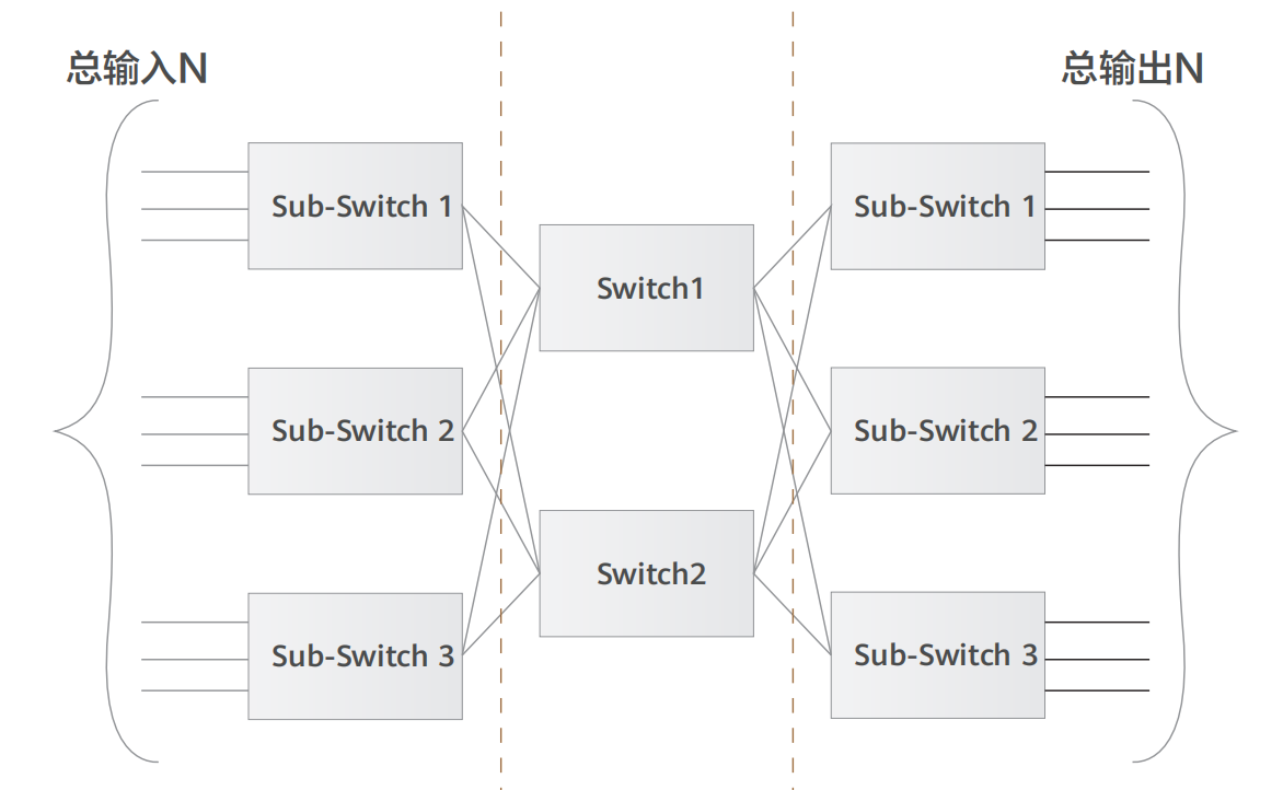 截屏2023-06-01 14.26.22.png