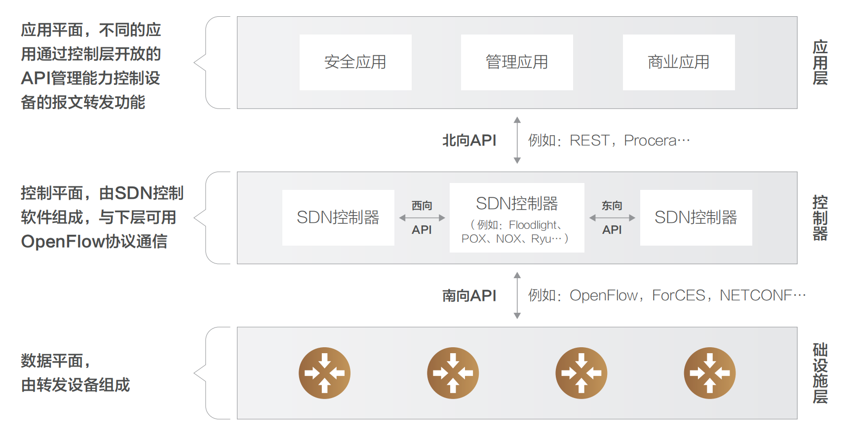 截屏2023-06-01 14.39.22.png