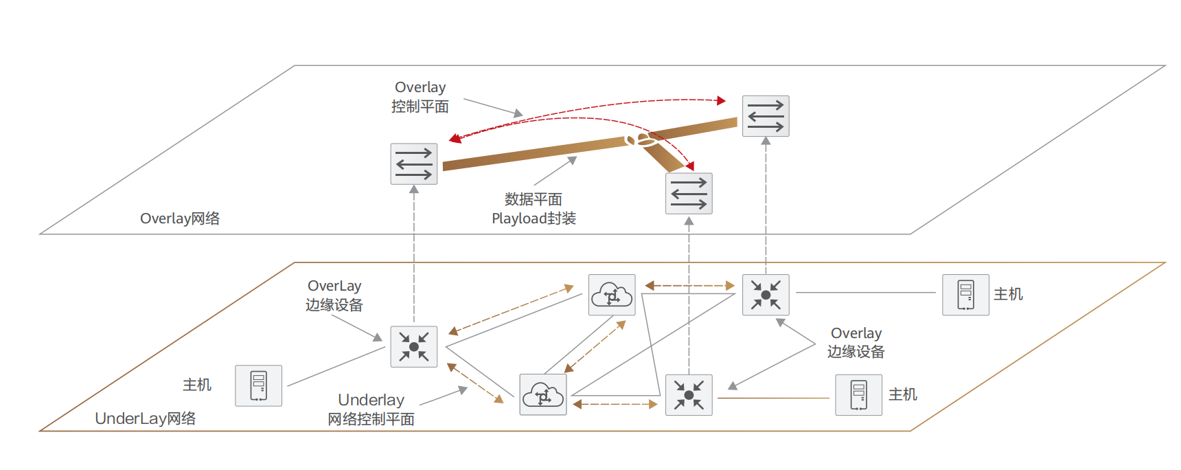 截屏2023-06-01 14.35.24.png