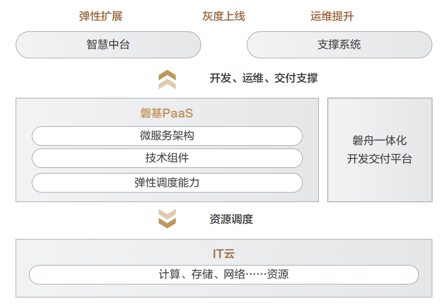 截屏2023-06-19 14.46.06.png