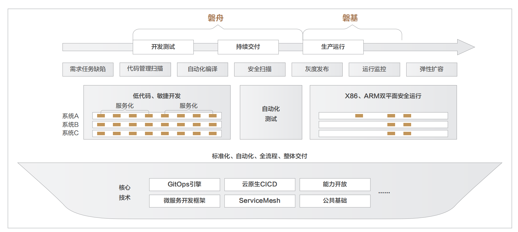 截屏2023-06-19 14.46.31.png