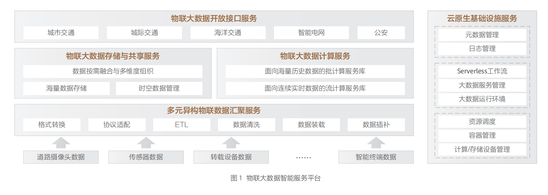 截屏2023-05-15 16.08.42.png