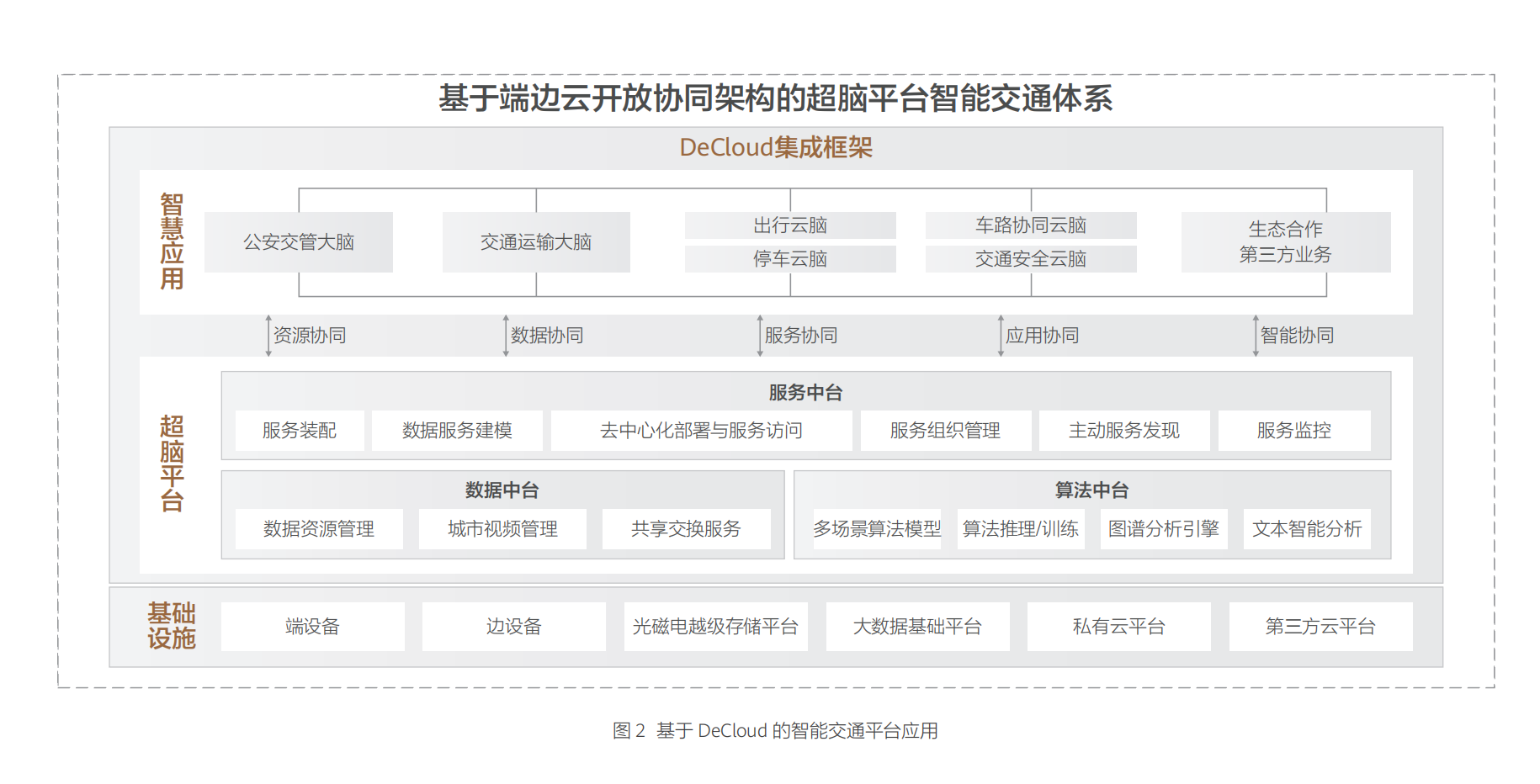 截屏2023-05-15 16.13.36.png