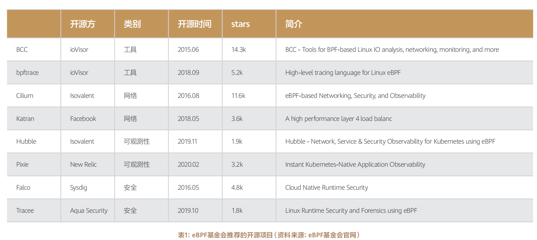 截屏2023-09-11 11.13.43.png