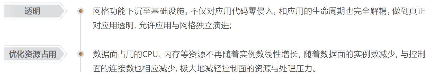 截屏2023-06-02 10.35.25.png