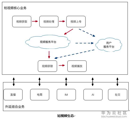 1565835465689663.png 图片23.png