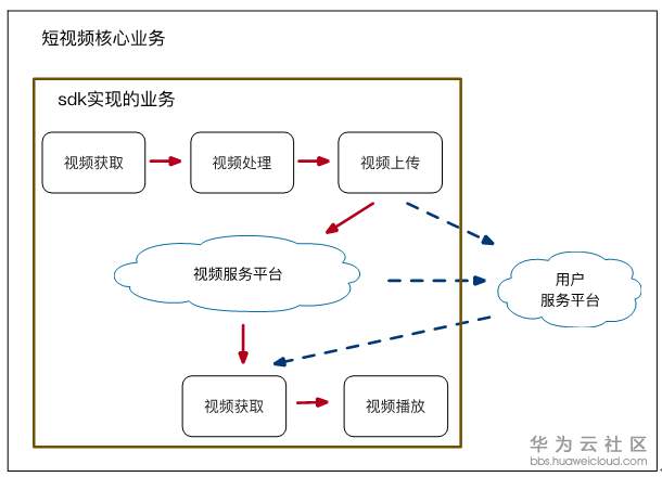 1565835519766540.png 图片24.png