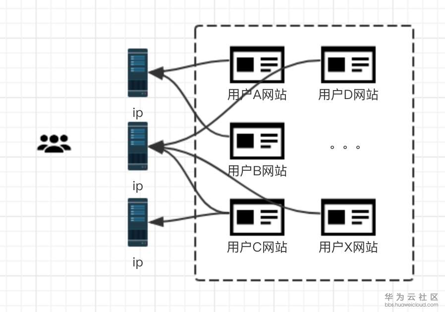 1556585899887611.png image.png