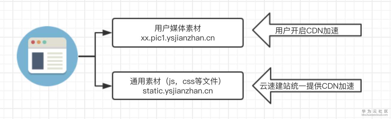 1556776643145954.png image.png