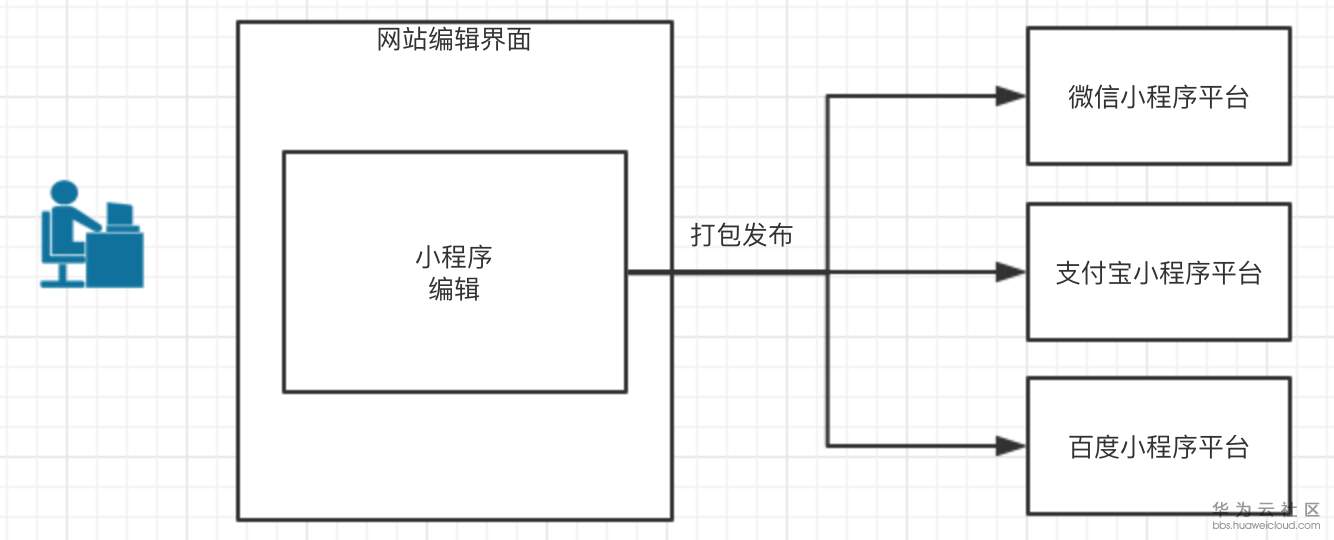 1554642737315486.png image.png