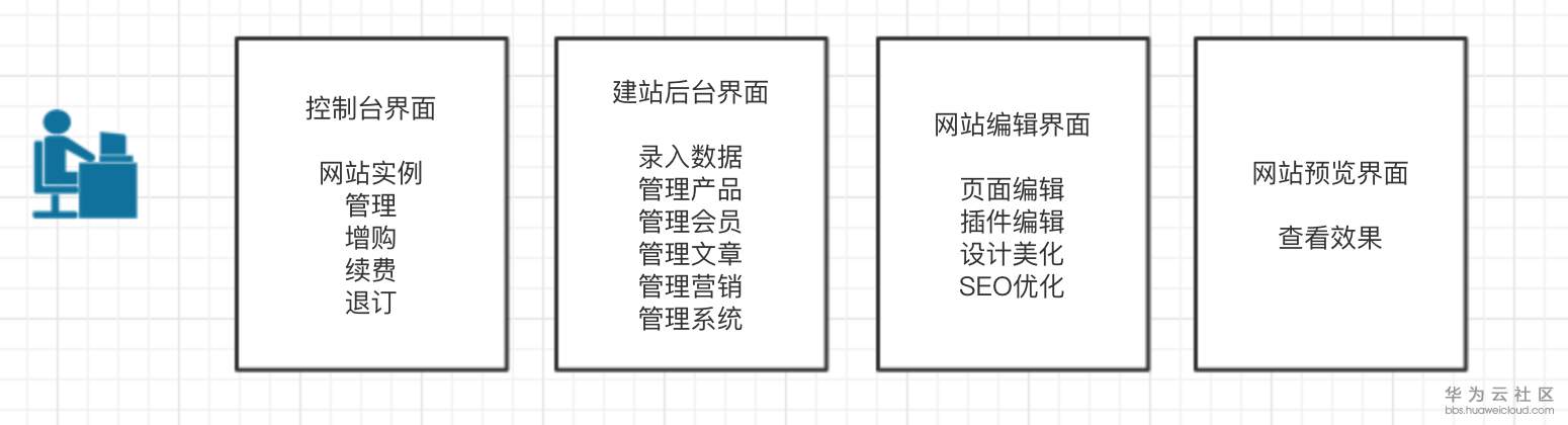 1554642482106850.png image.png