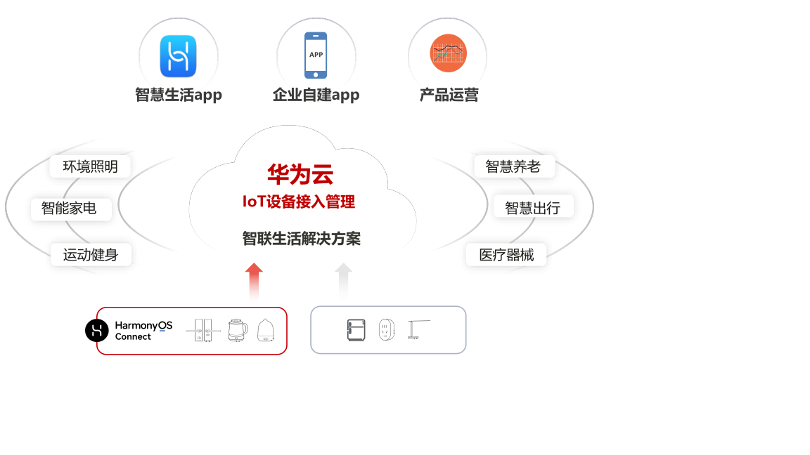 无标题.png