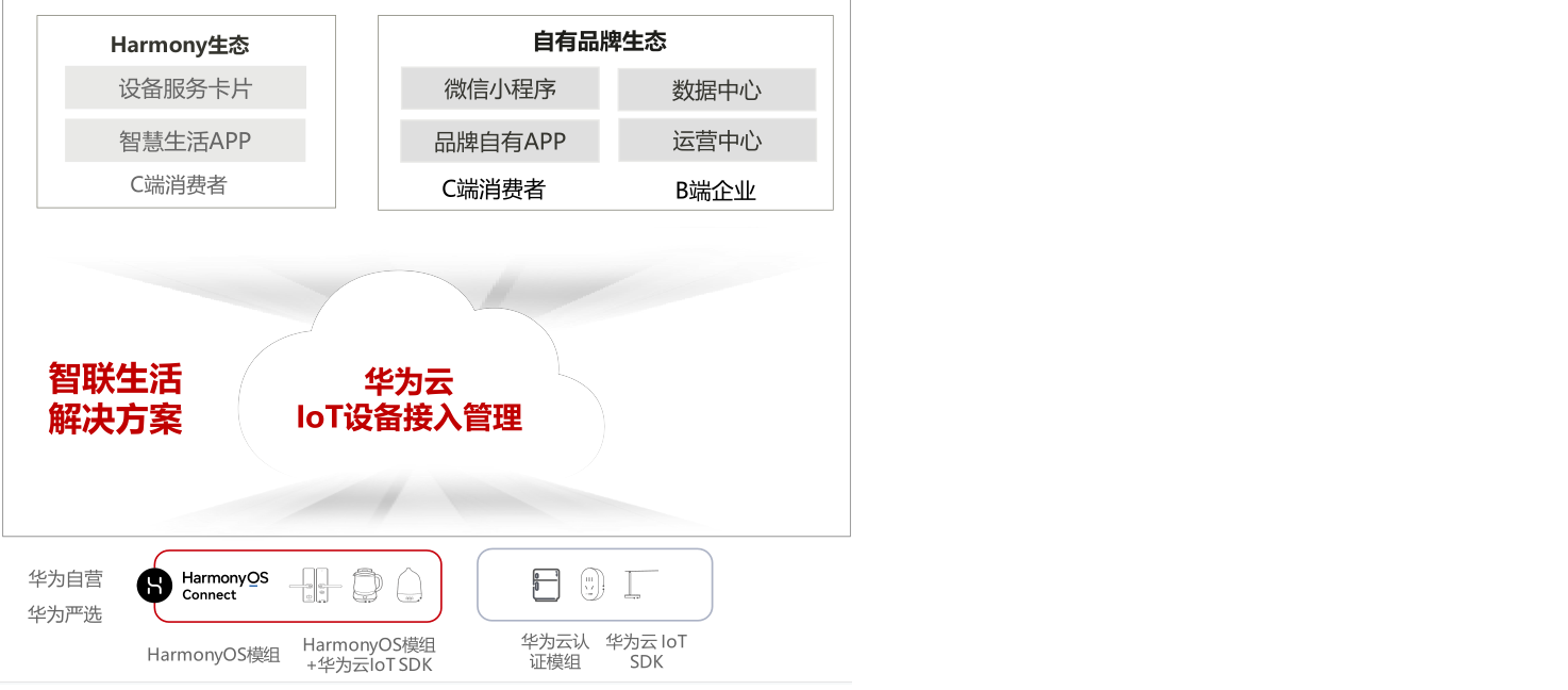 无标题.png
