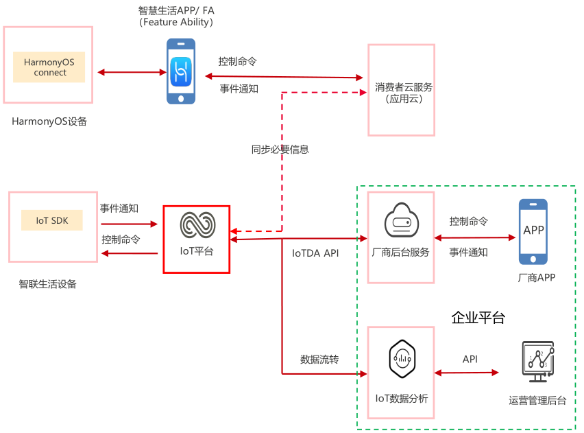 无标题.png