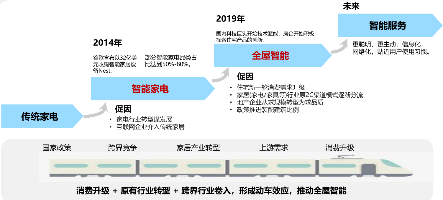 无标题.png