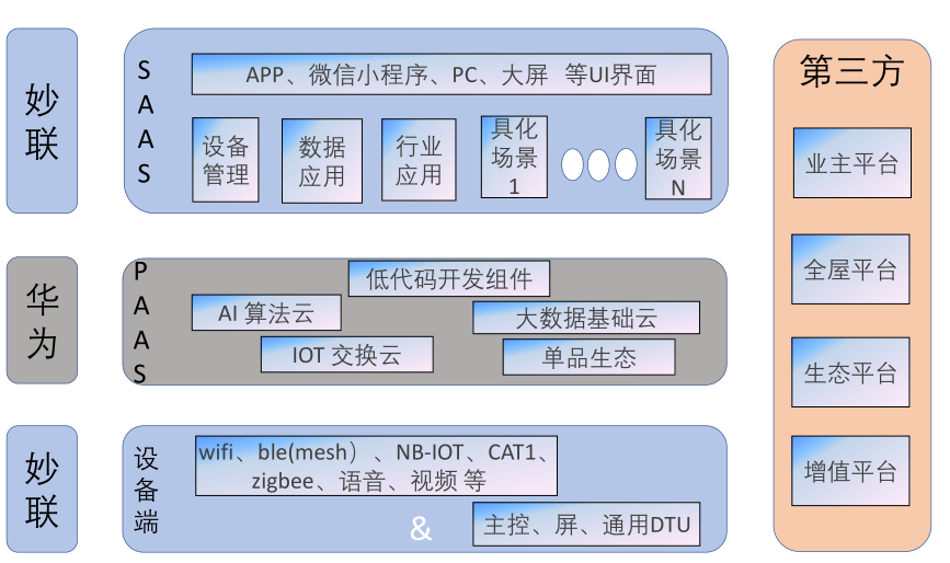 无标题.png