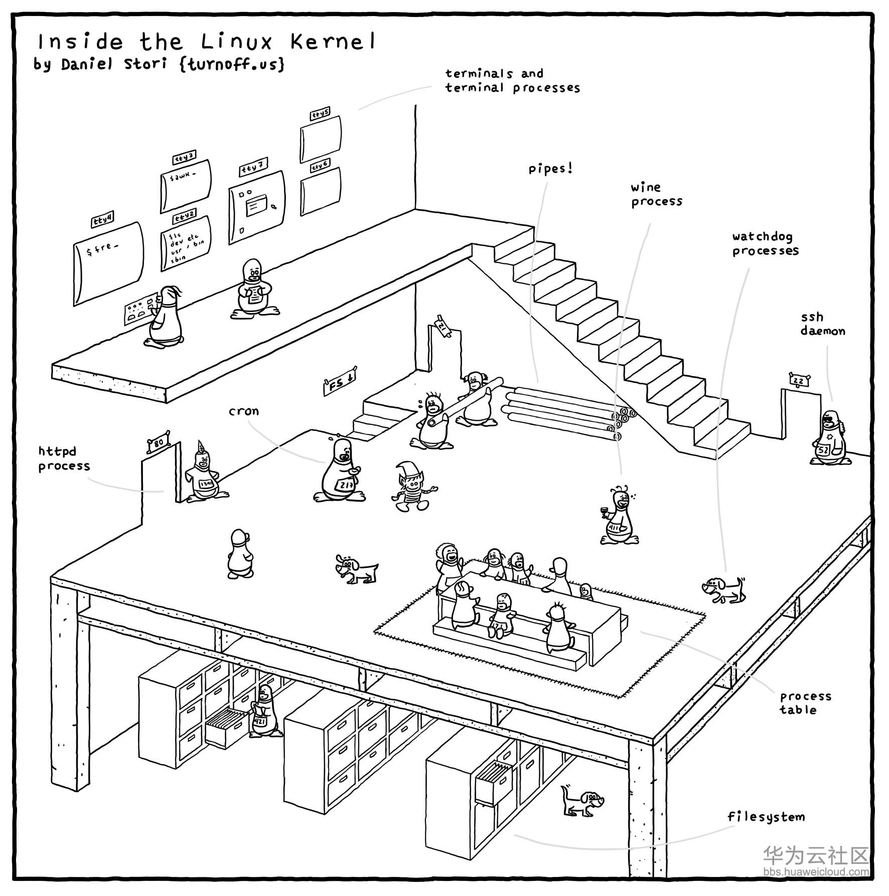 1567428861464879.png pic_001 (1).png