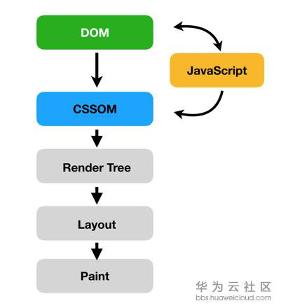 1570984539855786.png pic_005.png