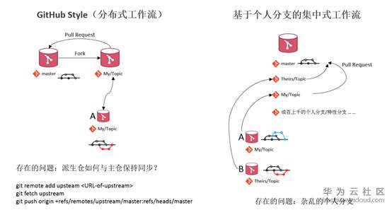 1566714571168622.png image.png