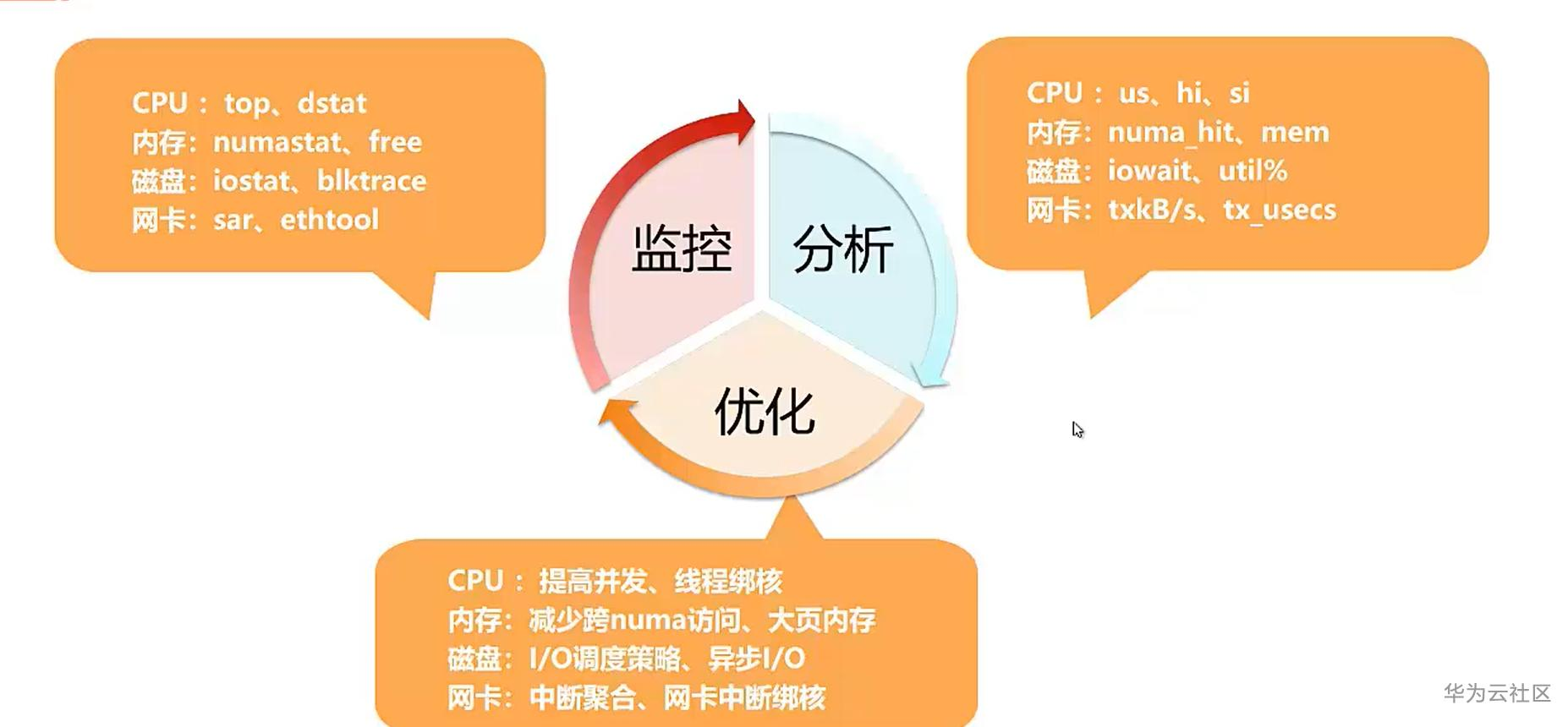 1601889128523024233.png image.png