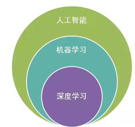 微信截图_20220107102857.png