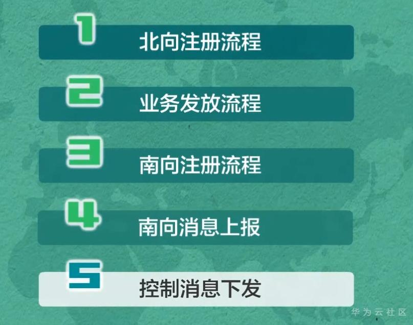 微信截图_20210420144455.png