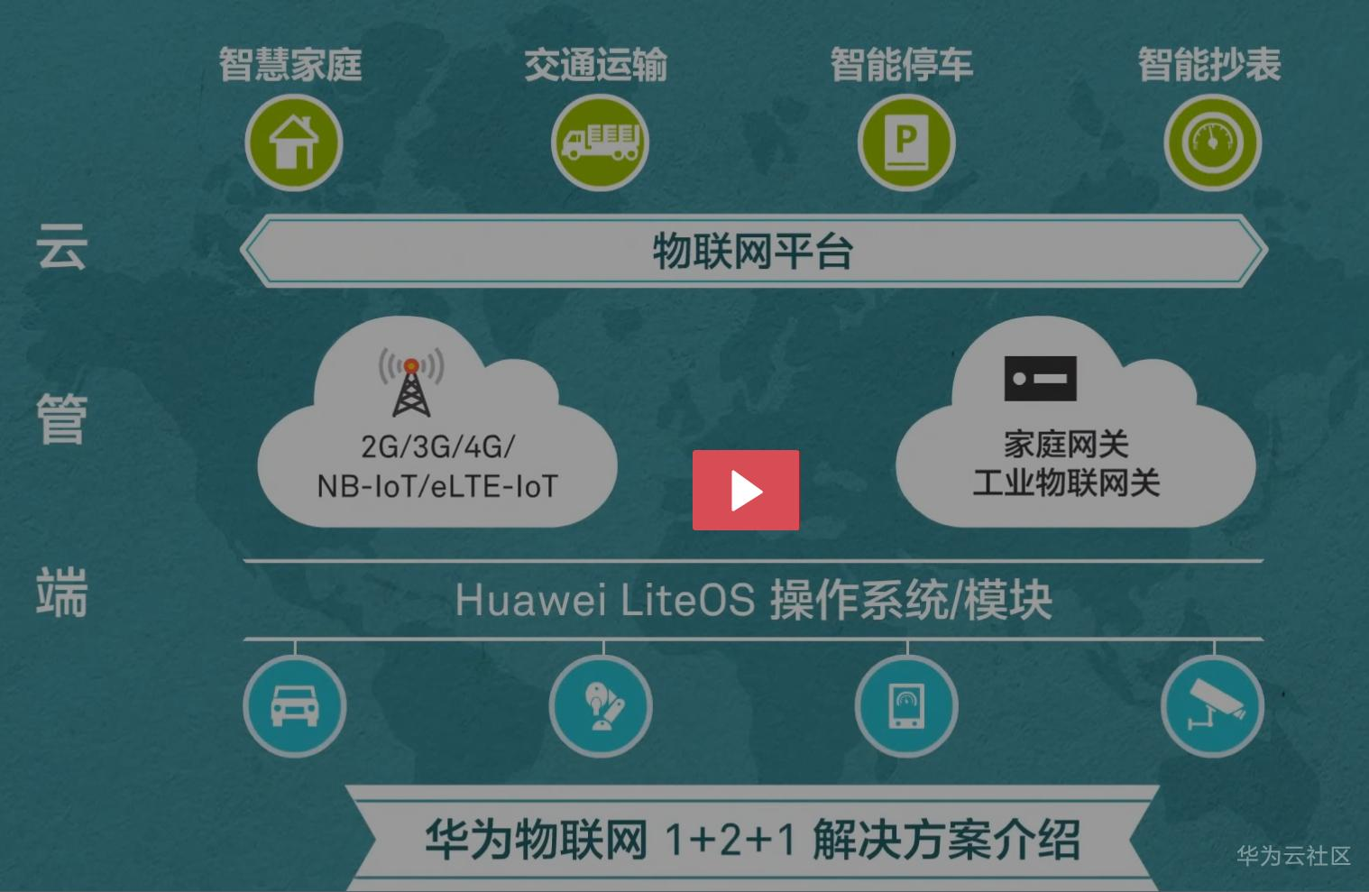 微信截图_20210421111032.png