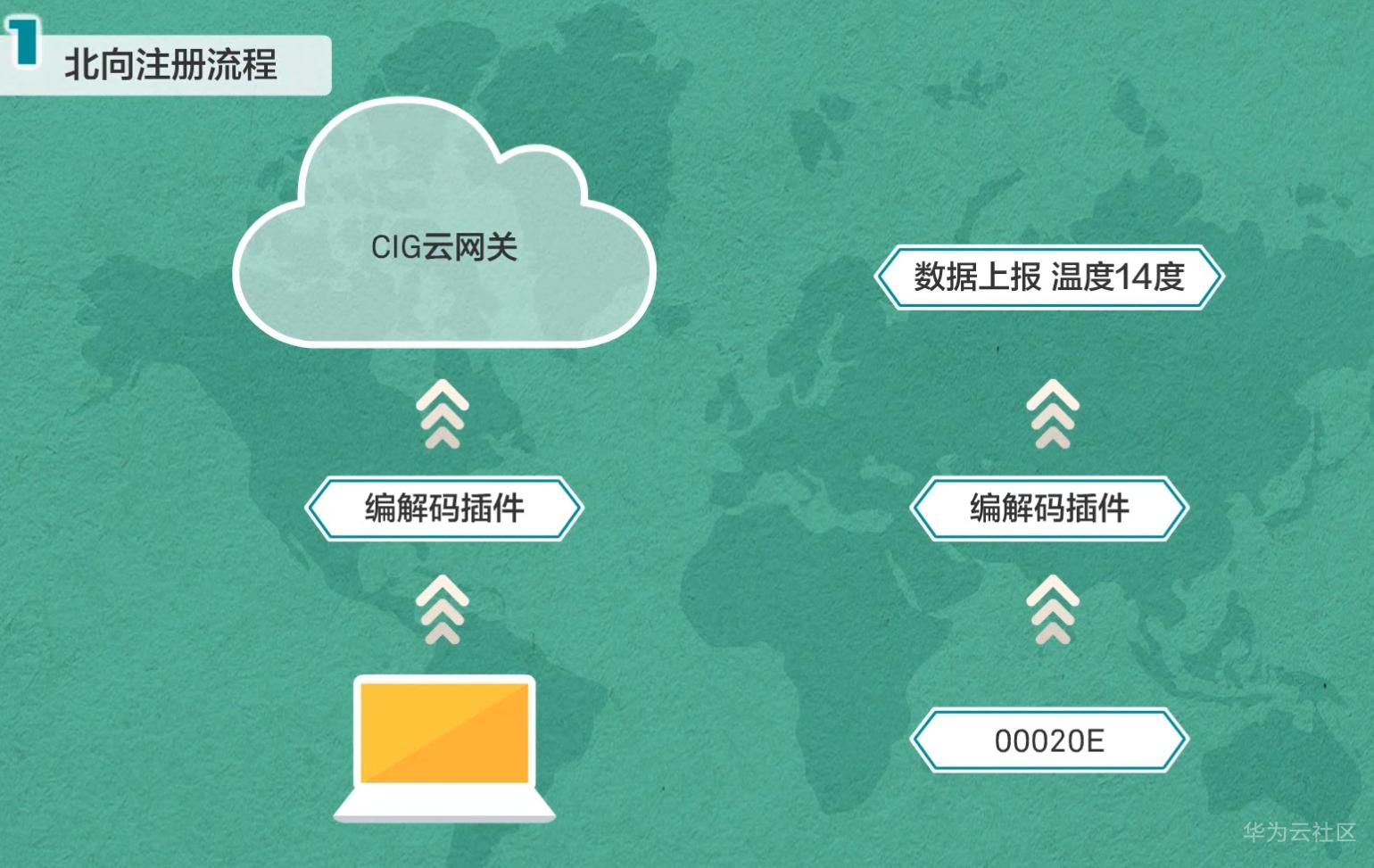 微信截图_20210420144219.png