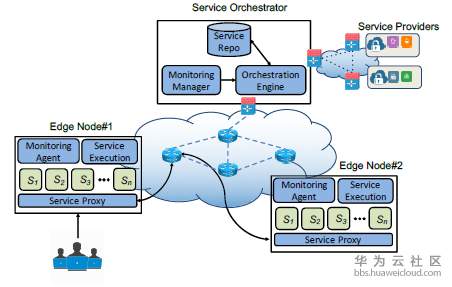 1573129790990415.png t2.png