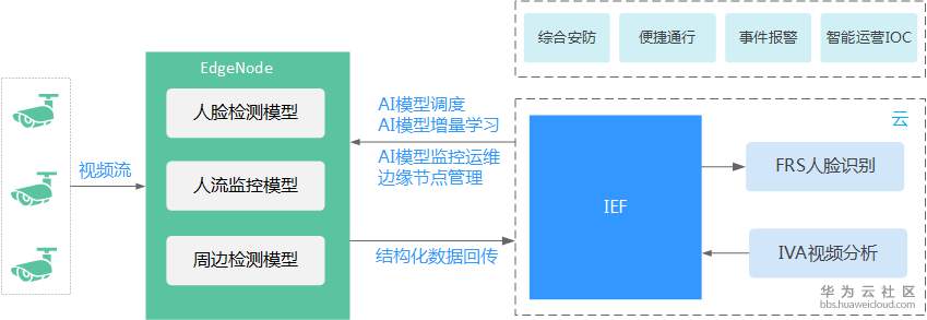 1573130001908886.png t12.png