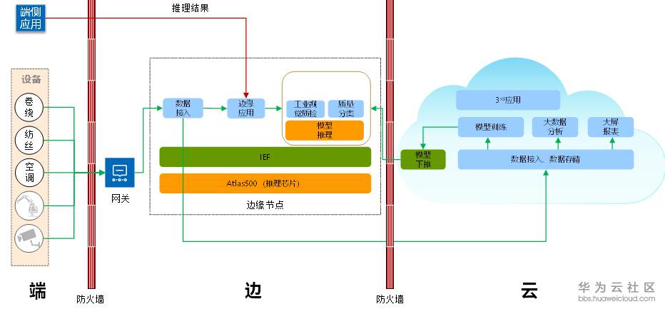 1573130012742192.png 1573130012742192.png