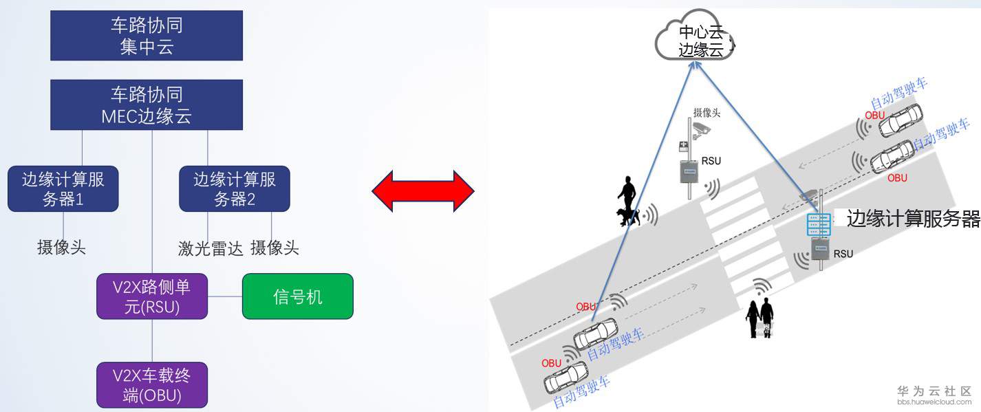 1572945797775902.jpg 图3.jpg
