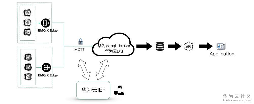 1572945929342797.jpg 图8.jpg