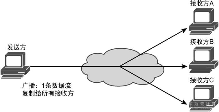 1581580485198321.png 1581580485198321.png