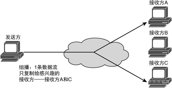 1581580494529396.png