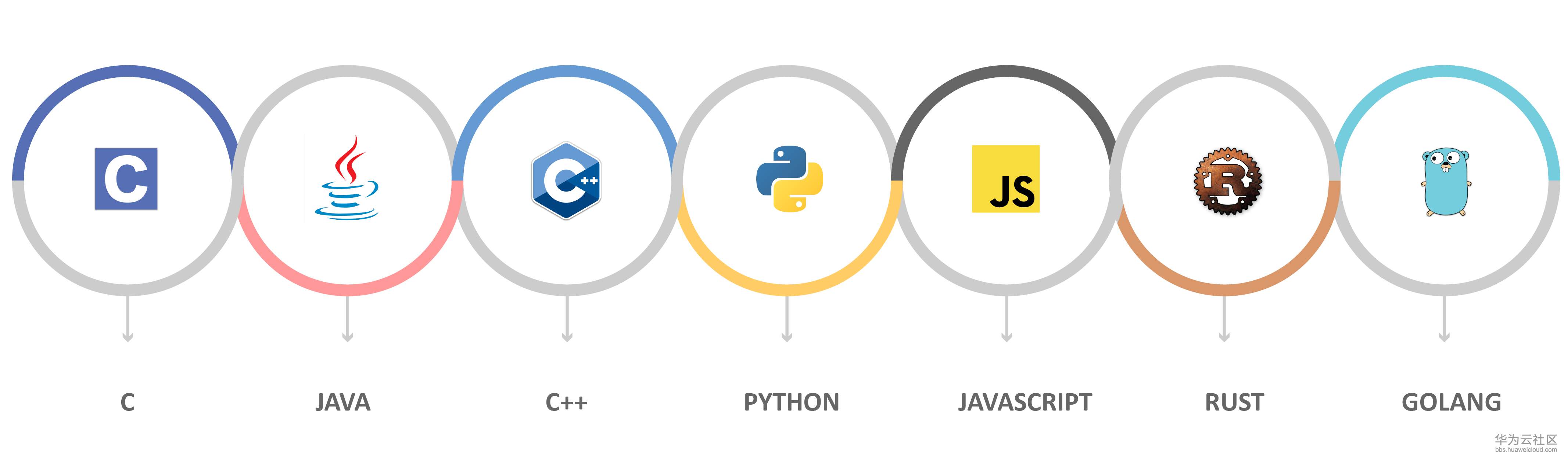 1575955917318143.png 1575955917318143.png