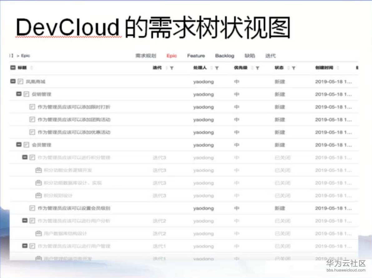 1571539092613288.png 29.png