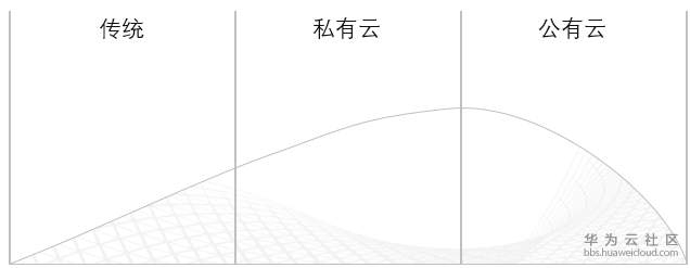 1581577210425334.png