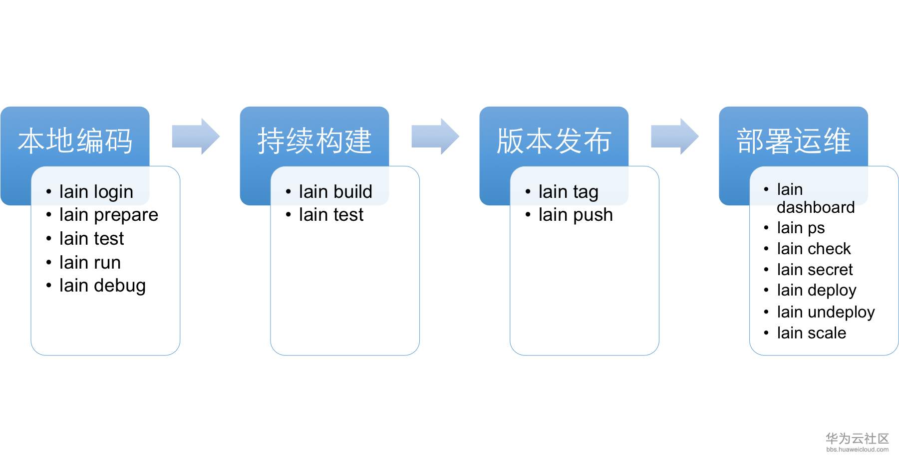 1567495344829570.png 12.8.png