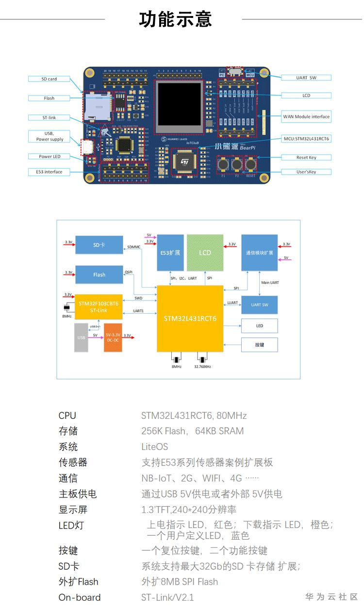 1603953982561020553.png image.png