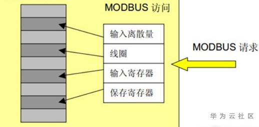 1603942320026015062.png image.png