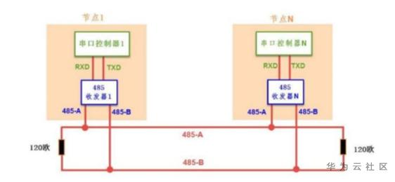 1603942059558025166.png image.png