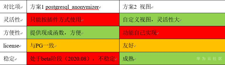 1598877553740052553.png image.png