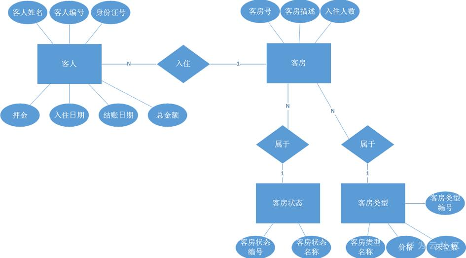 1605796962519005582.png image.png