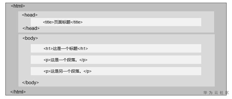 爬虫3.png