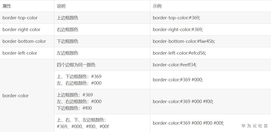 1593066572011090485.png image.png