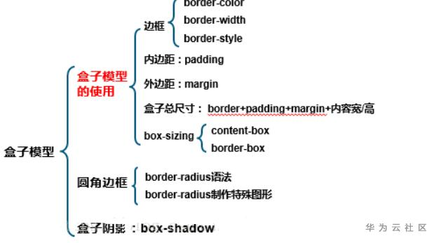 1593066866952008615.png image.png