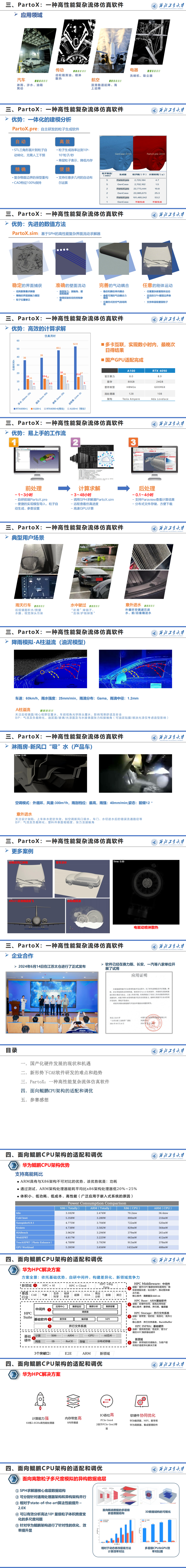 季哲 创新大赛经验分享_00(1).png